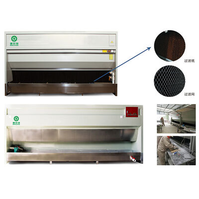 Ventilateurs centrifuges collecteur de poussière de cascade extracteur de poussière de mur d'eau pour la fabrication de pierre